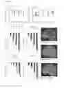 Fig. 08 - Estrogen therapy for brain gray matter atrophy and associated disability