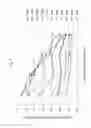 Fig. 02 - ORAL ADSORBENT AND METHOD FOR PRODUCING ORAL ADSORBENT