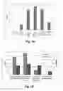 Fig. 02 - Therapeutic compositions and uses thereof