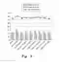 Fig. 04 - METHOD OF TREATING HYPERTENSION
