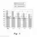 Fig. 08 - METHOD OF TREATING HYPERTENSION