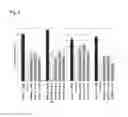 Fig. 09 - Compositions and methods for dengue virus chimeric constructs in vaccines