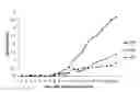 Fig. 01 - A METHOD OF TREATING JOINT DISEASE