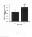 Fig. 09 - A METHOD OF TREATING JOINT DISEASE
