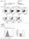 Fig. 02 - Compositions and Methods for Treating Inflammatory Conditions of the Ocular Surface