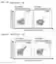 Fig. 09 - Peptides and combination of peptides as targets or active ingredients for use in immunotherapy against AML and other cancers