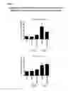 Fig. 08 - Means and methods for active cellular immunotherapy of cancer by using tumor cells killed by high hydrostatic pressure and dendritic cells