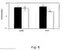 Fig. 07 - Attenuated Bordetella strains