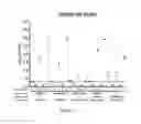 Fig. 06 - Methods and compositions for inducing protective immunity against filovirus infection