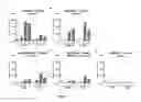 Fig. 08 - Methods and compositions for inducing protective immunity against filovirus infection