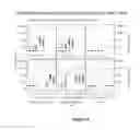 Fig. 10 - Methods and compositions for inducing protective immunity against filovirus infection