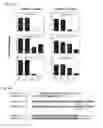 Fig. 06 - Biochemically stabilized HIV-1 Env trimer vaccine