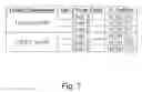 Fig. 10 - Biochemically stabilized HIV-1 Env trimer vaccine