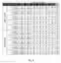 Fig. 12 - Biochemically stabilized HIV-1 Env trimer vaccine