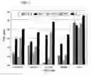 Fig. 04 - Viral vectors and their use in therapeutic methods