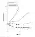 Fig. 07 - ANTI-CD22 ANTIBODIES AND IMMUNOCONJUGATES