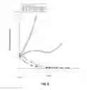 Fig. 08 - ANTI-CD22 ANTIBODIES AND IMMUNOCONJUGATES