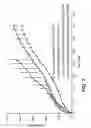 Fig. 08 - Stents having bioabsorable layers