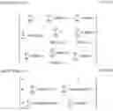Fig. 34 - Method and system for shape-memory alloy wire control