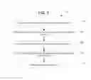 Fig. 07 - Methods for inhibiting heterotopic ossification