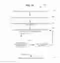 Fig. 10 - Methods for inhibiting heterotopic ossification