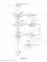 Fig. 21 - Methods for detecting failure states in a medicine delivery device