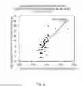 Fig. 07 - Therapeutic Vibration System
