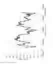 Fig. 20 - Electronic configuration and control for acoustic standing wave generation