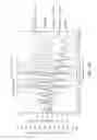 Fig. 28 - Electronic configuration and control for acoustic standing wave generation