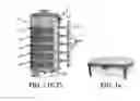 Fig. 02 - Device for filtering rolling oil