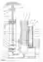 Fig. 10 - Device for mixing and storing polymethyl methacrylate bone cement with pressure pump and ampoule breaker