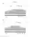 Fig. 10 - Ultrasonic transducer, method for making same, ultrasonic transducer array, and ultrasonic test apparatus