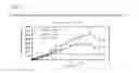 Fig. 03 - METHOD FOR GROUNDWATER REMEDIATION USING SUSTAINED-RELEASE PERSULFATE TABLETS