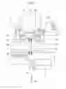 Fig. 04 - Billet transport device for extrusion press