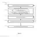 Fig. 17 - Hybrid structures for joining of metals and continuous fiber materials