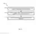 Fig. 18 - Hybrid structures for joining of metals and continuous fiber materials