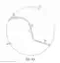 Fig. 09 - Socket drive improvement