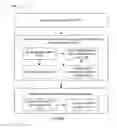 Fig. 02 - System and method for facilitating program sharing