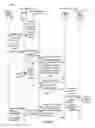 Fig. 03 - System and method for facilitating program sharing