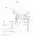 Fig. 05 - Robot linear object handling structure