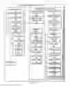 Fig. 02 - Conductive pre-impregnated composite sheet and method for making the same