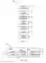 Fig. 10 - Conductive pre-impregnated composite sheet and method for making the same