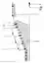 Fig. 09 - Linear-motor-driven simultaneous stretching installation