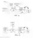Fig. 12 - Additive manufacturing methods for adhesives and adhesive articles