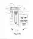 Fig. 17 - SINGLE SCREW MICRO-EXTRUDER FOR 3D PRINTING