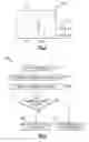 Fig. 02 - System and process for evaluating and validating additive manufacturing operations