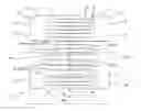 Fig. 01 - Process and apparatus for manufacturing tyres