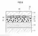 Fig. 06 - Multilayer coating film and coated object comprising luster flake coated with coloring materials