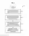 Fig. 03 - Support tooling for composite parts