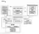 Fig. 01 - Analytic design of pedal override for adjustable speed limiting